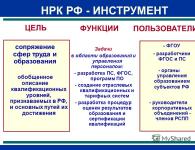 Nationaler Qualifikationsrahmen der Russischen Föderation K