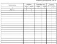 Verfahren und Regeln für die Erstellung eines Warenberichts. Blankoformular Formular 29 Warenbericht